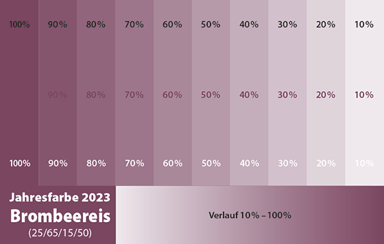 Jahresfarbe 2021 Moosgruen